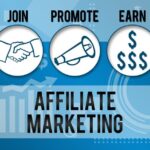best digital marketer in kerala